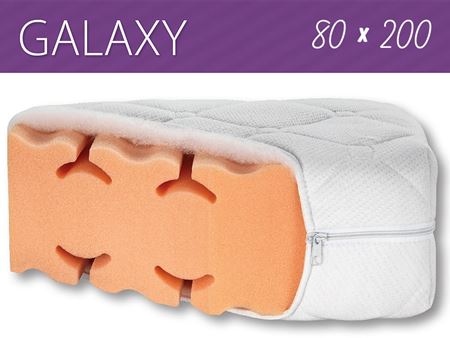 Attēls  Divpusējs ortopēdiskais matracis GALAXY 80x200 cm