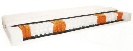 Attēls  Divpusējs matracis AMADEO 80x200 cm