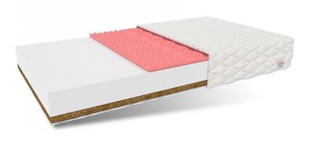 Attēls  Matracis EMPOLI MAX H3/H4 (180x200)