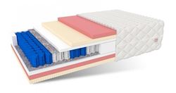 Attēls  Matracis CARPI H2/H3 (120x200)