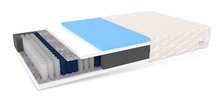 Attēls  Matracis ENNA H2/H3 (180x200)