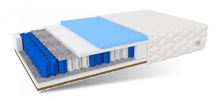 Attēls  Matracis LAVAL H3/H4 (90x200)