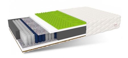 Attēls  Matracis VASTO MAX H2/H4 (140x200)