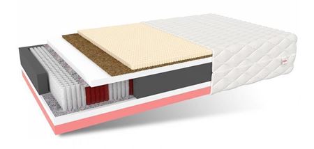 Attēls  Matracis VENETO H3/H4 (100x200)