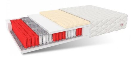 Picture of Матрац RIMINI MAX H3 (90x200)