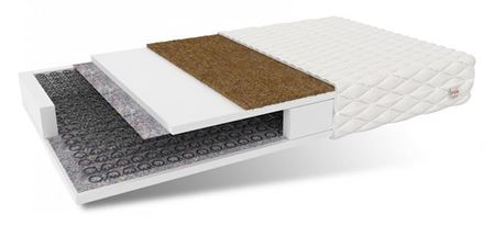 Attēls  Matracis SIENA H3/H4 (80x200)