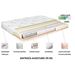 Attēls  Divpusējs matracis COMFORT 120x200